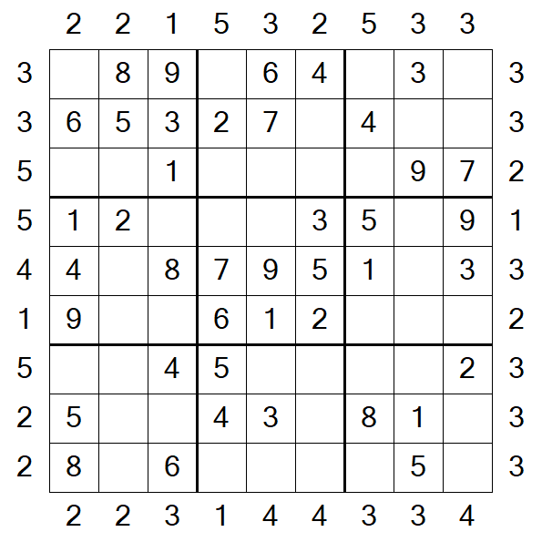 Skyscraper Sudoku - Easy