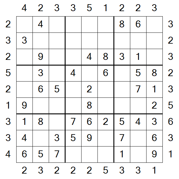 Skyscraper Sudoku - Easy