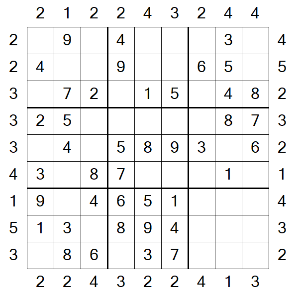 Skyscraper Sudoku - Easy