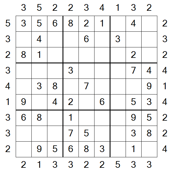 Skyscraper Sudoku - Easy