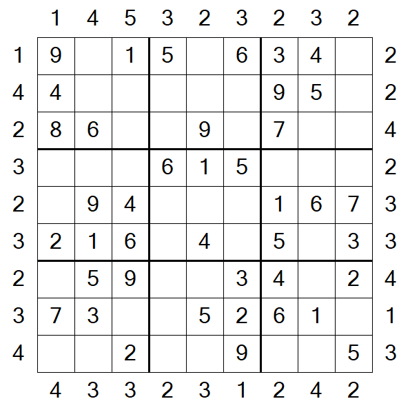 Skyscraper Sudoku - Easy