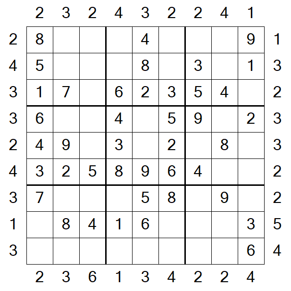 Skyscraper Sudoku - Easy