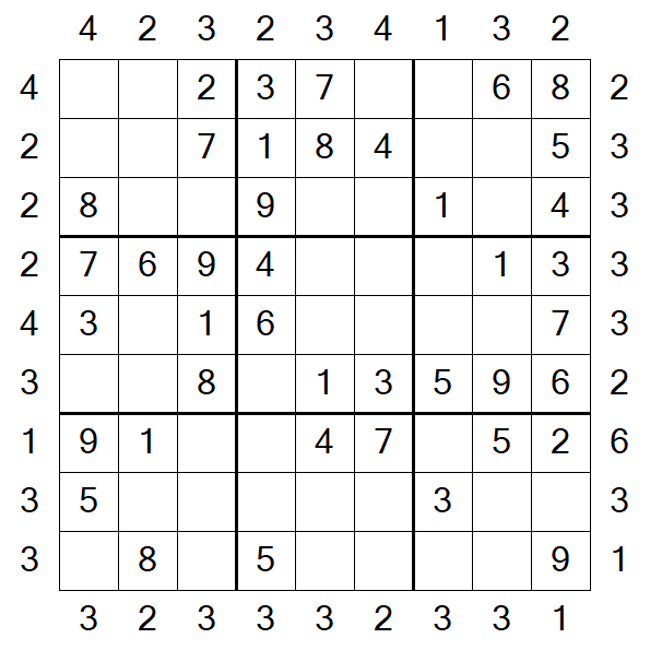 Skyscraper Sudoku - Easy