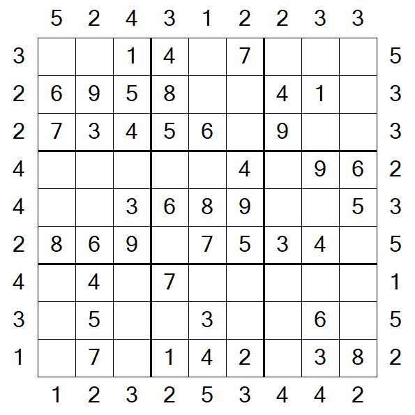 Skyscraper Sudoku - Easy