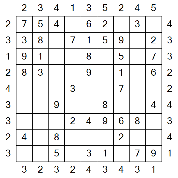 Skyscraper Sudoku - Easy