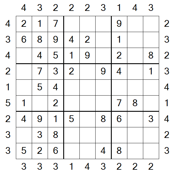 Skyscraper Sudoku - Easy