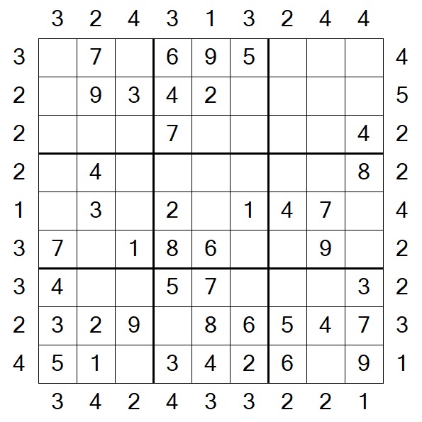 Skyscraper Sudoku - Easy