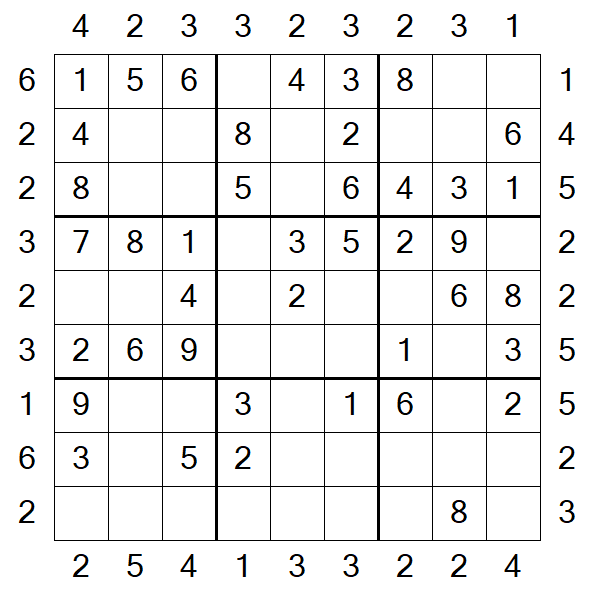 Skyscraper Sudoku - Easy