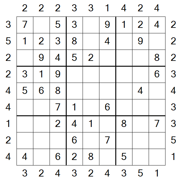 Skyscraper Sudoku - Easy