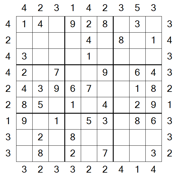 Skyscraper Sudoku - Easy