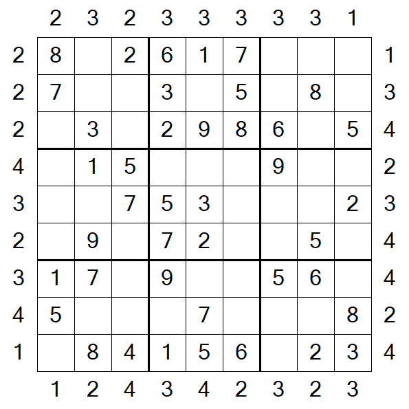 Skyscraper Sudoku - Easy