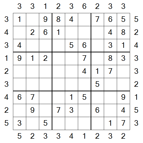 Skyscraper Sudoku - Easy