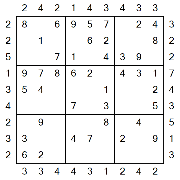 Skyscraper Sudoku - Easy