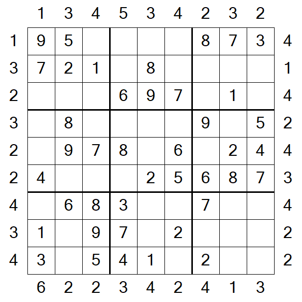 Skyscraper Sudoku - Easy