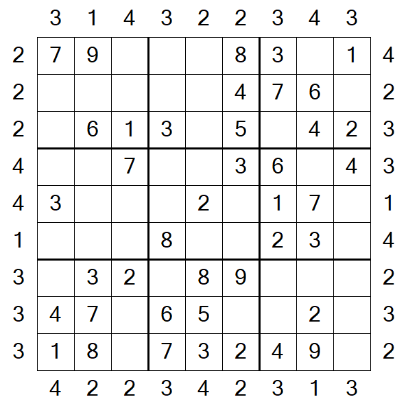 Skyscraper Sudoku - Fácil