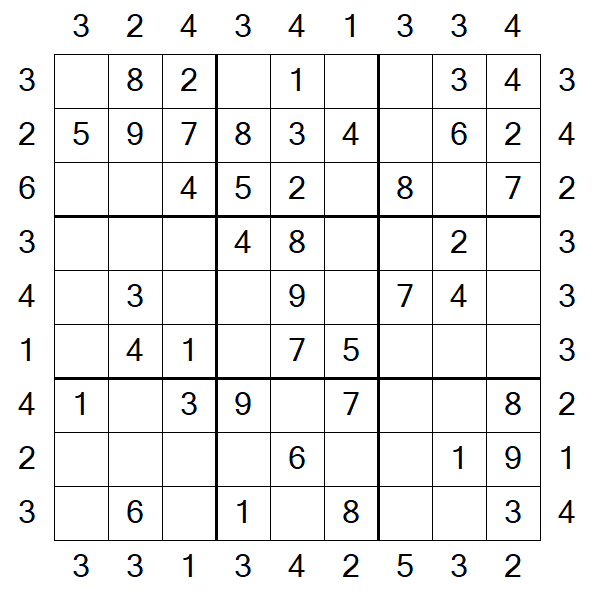 Skyscraper Sudoku - Easy