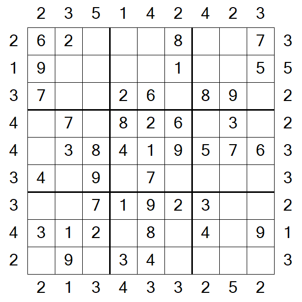 Skyscraper Sudoku - Fácil