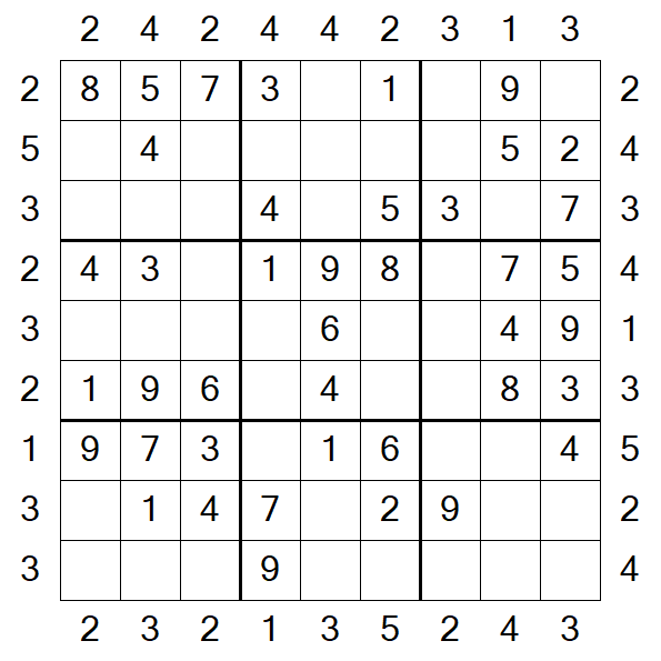 Skyscraper Sudoku - Fácil