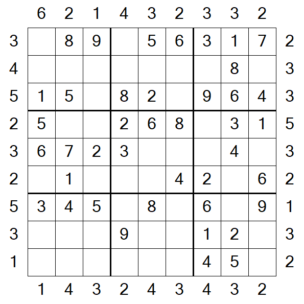 Skyscraper Sudoku - Fácil