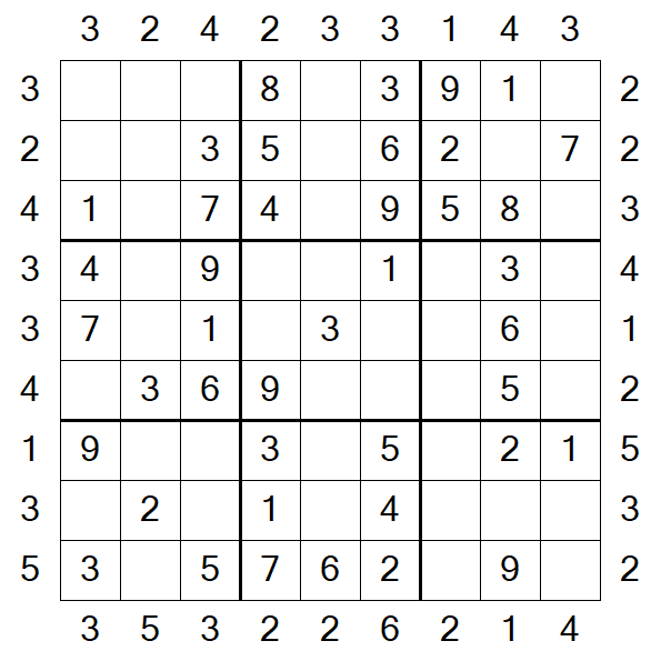 Skyscraper Sudoku - Fácil