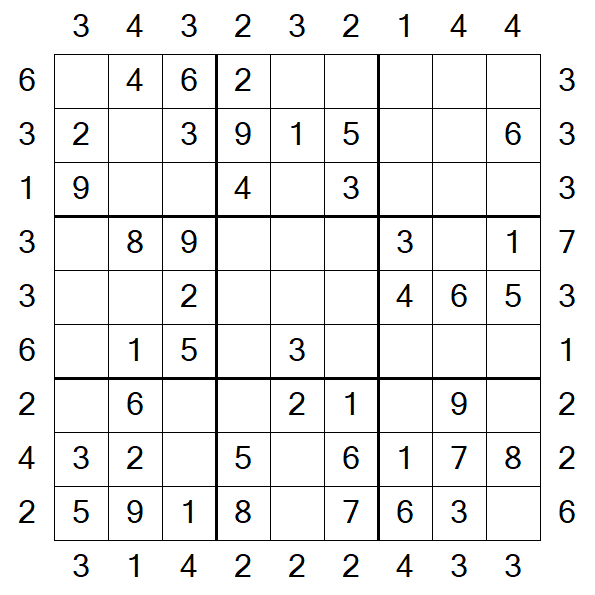 Skyscraper Sudoku - Fácil