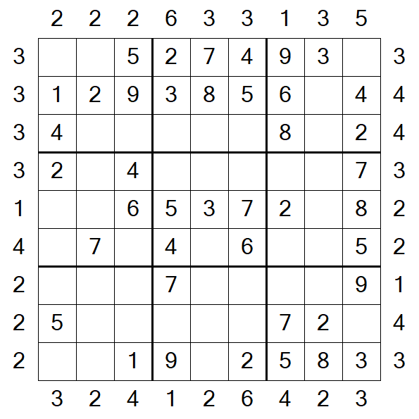 Skyscraper Sudoku - Fácil
