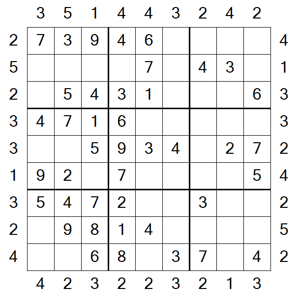 Skyscraper Sudoku - Fácil
