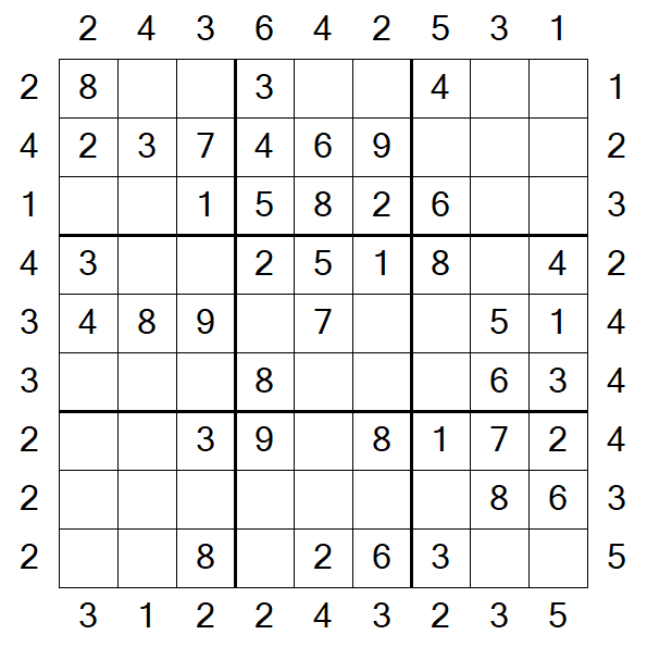 Skyscraper Sudoku - Easy