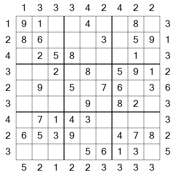 Skyscraper Sudoku - Fácil
