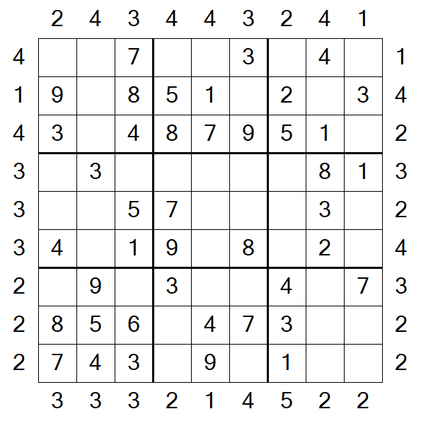 Skyscraper Sudoku - Fácil