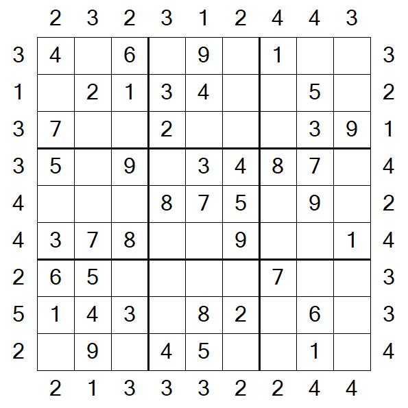Skyscraper Sudoku - Fácil