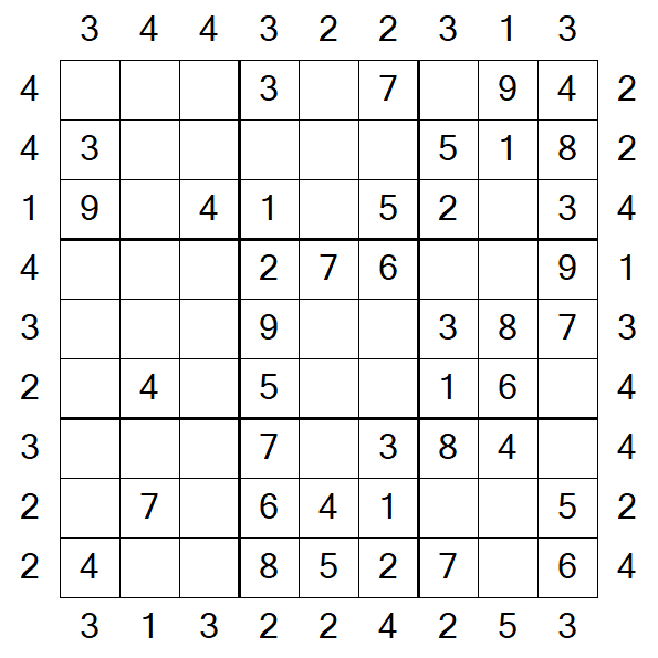 Skyscraper Sudoku - Fácil