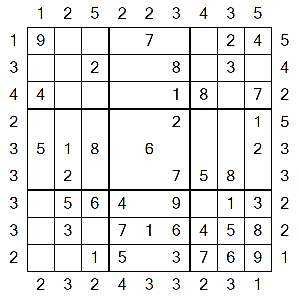 Skyscraper Sudoku - Fácil