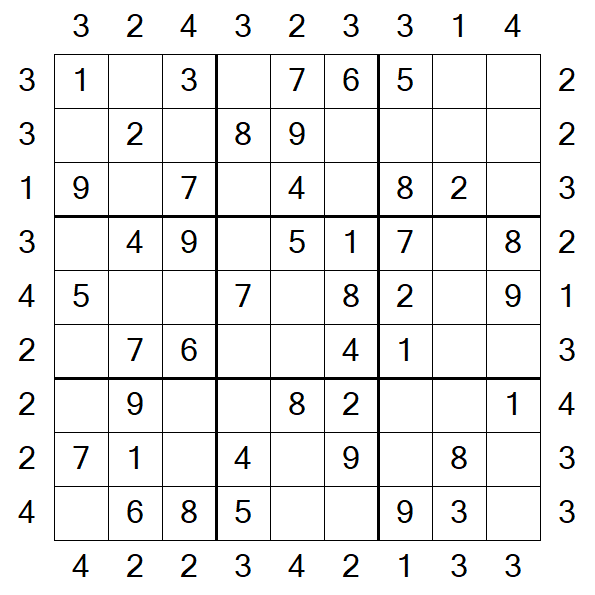 Skyscraper Sudoku - Fácil