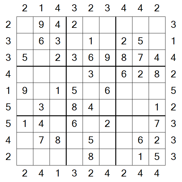 Skyscraper Sudoku - Fácil