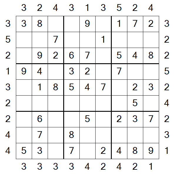 Skyscraper Sudoku - Easy