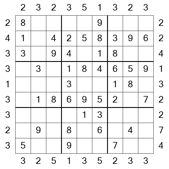 Skyscraper Sudoku - Fácil