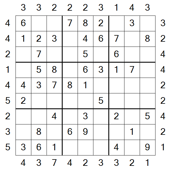 Skyscraper Sudoku - Fácil