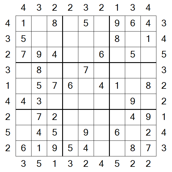 Skyscraper Sudoku - Fácil
