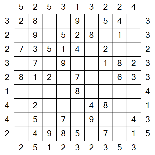Skyscraper Sudoku - Fácil