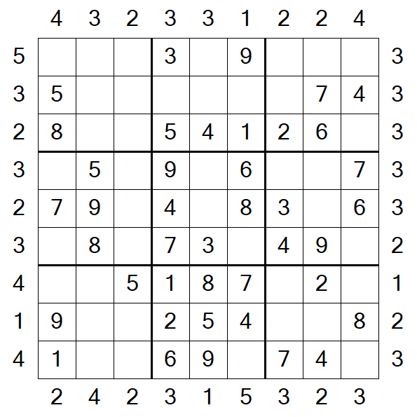 Skyscraper Sudoku - Fácil