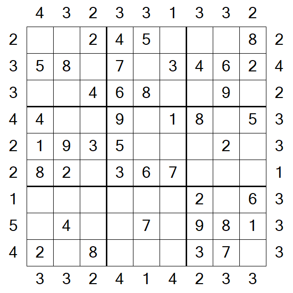 Skyscraper Sudoku - Fácil
