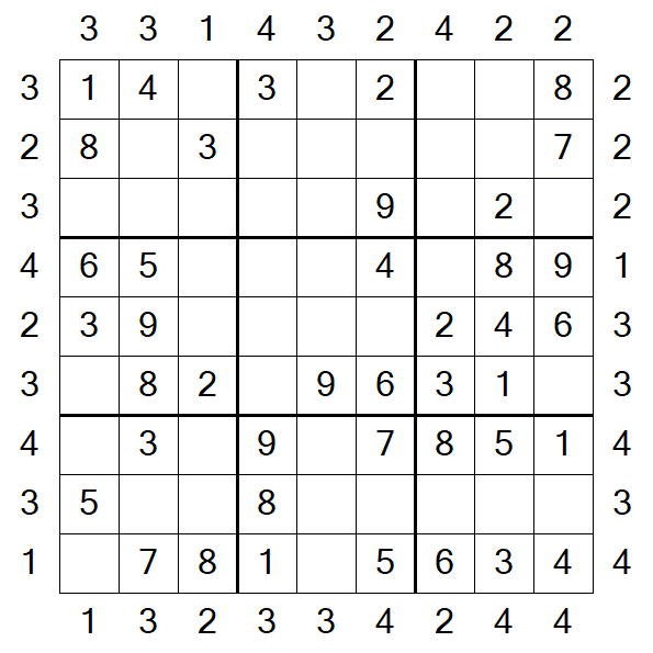 Skyscraper Sudoku - Fácil