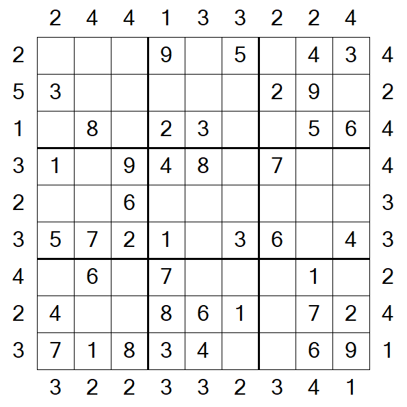 Skyscraper Sudoku - Fácil