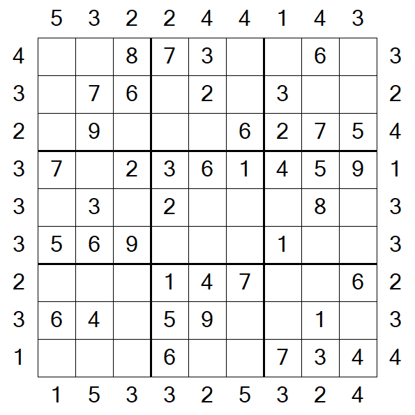 Skyscraper Sudoku - Fácil