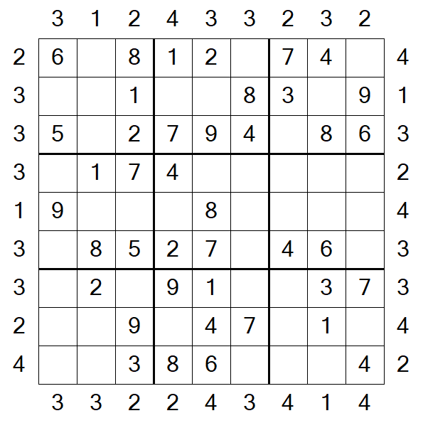 Skyscraper Sudoku - Fácil