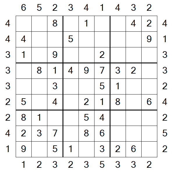 Skyscraper Sudoku - Fácil