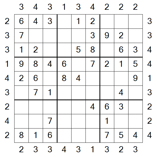 Skyscraper Sudoku - Fácil
