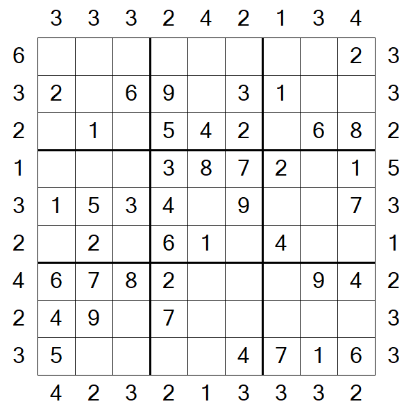 Skyscraper Sudoku - Fácil