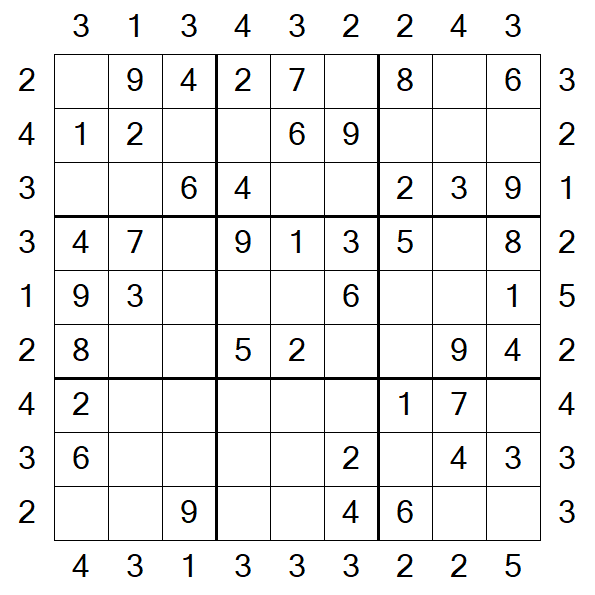 Skyscraper Sudoku - Fácil